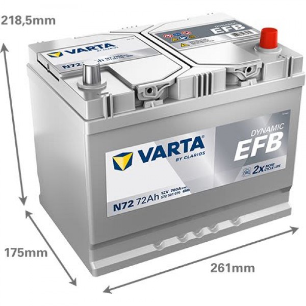 Акумулатор Varta Dynamic EFB ASIA 12V 72AH