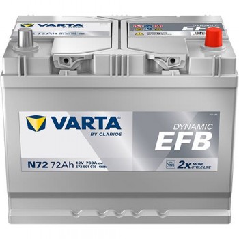 Акумулатор Varta Dynamic EFB ASIA 12V 72AH /Д+/