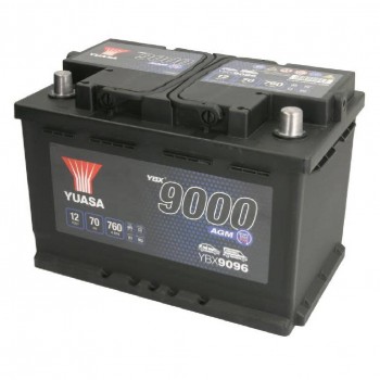 Акумулатор YUASA AGM 70Ah, 760A R+