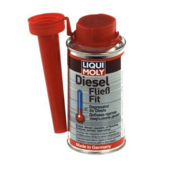 Добавка против замръзване LIQUI MOLY 150 мл.