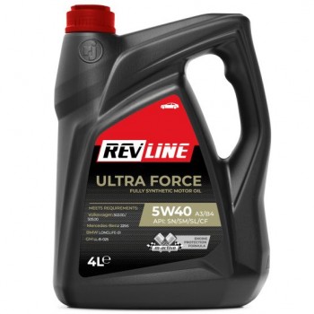 Моторно масло RAFINERIA W JAŚLE SYNTHETIC 5W40 4 литра